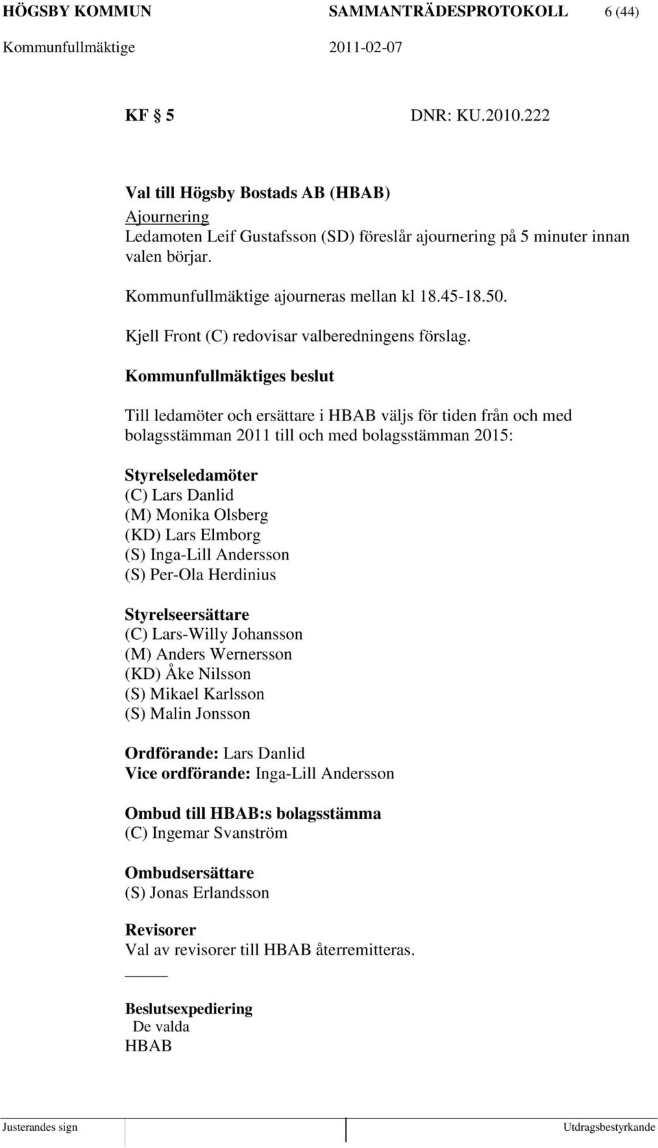 Till ledamöter och ersättare i HBAB väljs för tiden från och med bolagsstämman 2011 till och med bolagsstämman 2015: Styrelseledamöter (C) Lars Danlid (M) Monika Olsberg (KD) Lars Elmborg (S)