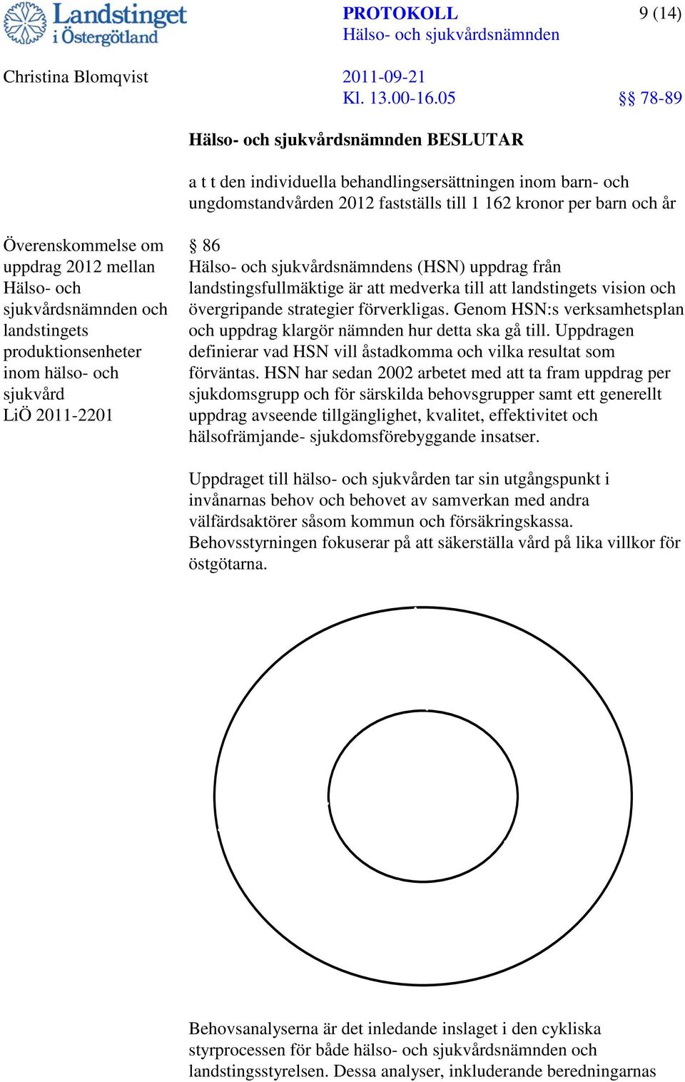 strategier förverkligas. Genom HSN:s verksamhetsplan och uppdrag klargör nämnden hur detta ska gå till. Uppdragen definierar vad HSN vill åstadkomma och vilka resultat som förväntas.