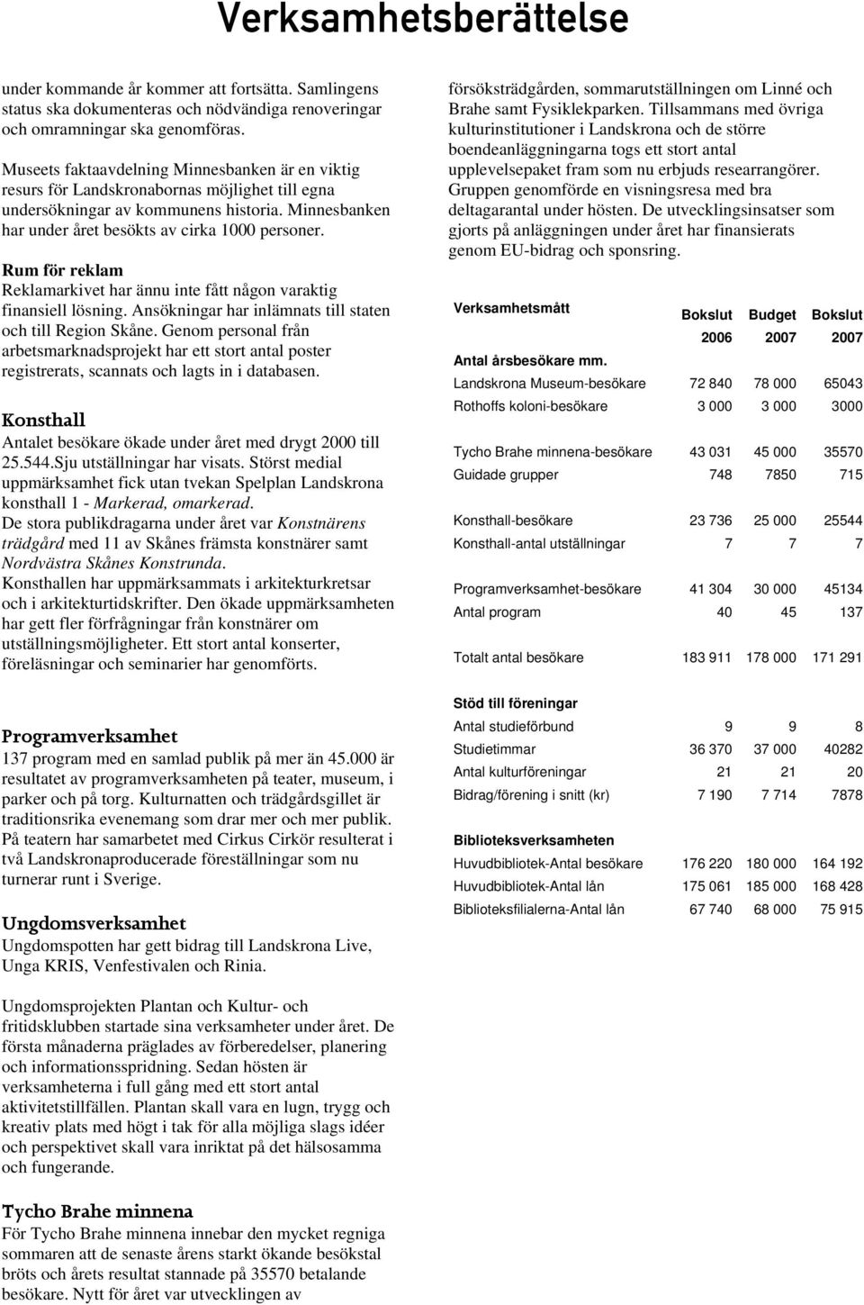 Rum för reklam Reklamarkivet har ännu inte fått någon varaktig finansiell lösning. Ansökningar har inlämnats till staten och till Region Skåne.