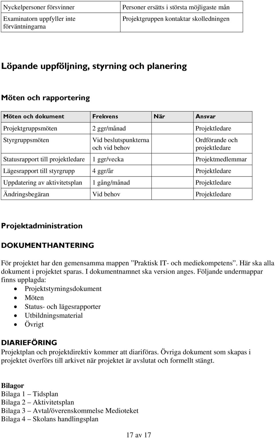 projektledare 1 ggr/vecka Projektmedlemmar Lägesrapport till styrgrupp 4 ggr/år Projektledare Uppdatering av aktivitetsplan 1 gång/månad Projektledare Ändringsbegäran Vid behov Projektledare