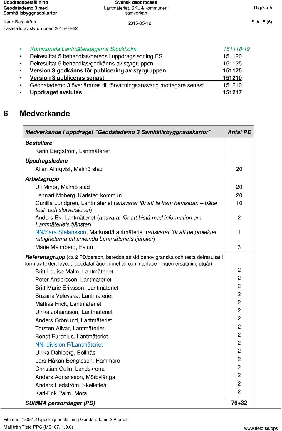 avslutas 15117 6 Medverkande Medverkande i uppdraget Geodatademo 3 Beställare, Lantmäteriet Antal PD Uppdragsledare Allan Almqvist, Malmö stad 0 Arbetsgrupp Ulf Minör, Malmö stad Lennart Moberg,