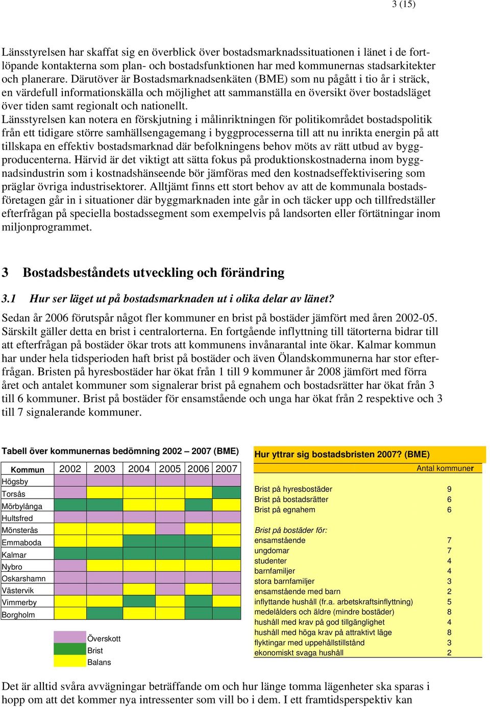 Därutöver är Bostadsmarknadsenkäten (BME) som nu pågått i tio år i sträck, en värdefull informationskälla och möjlighet att sammanställa en översikt över bostadsläget över tiden samt regionalt och