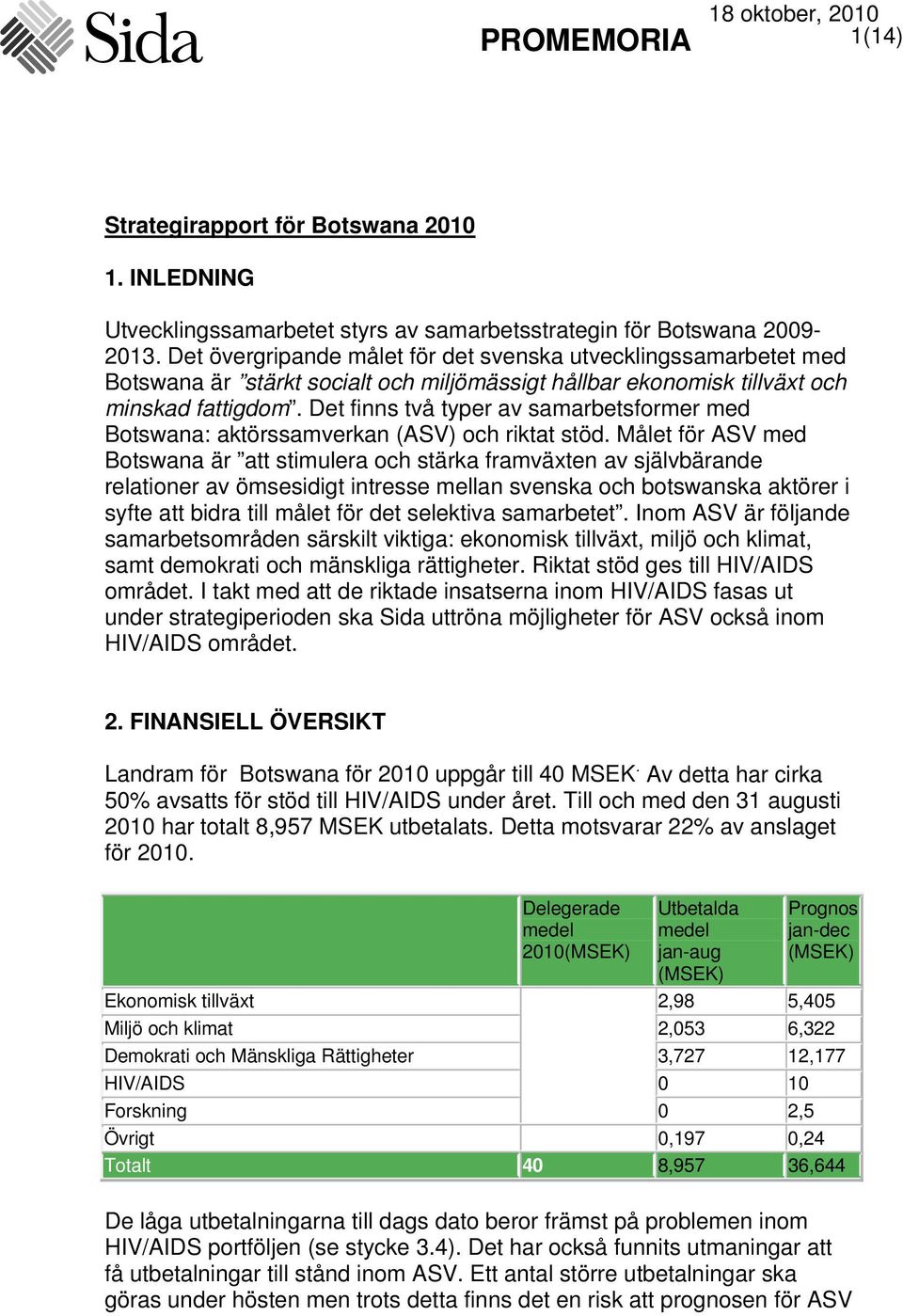 Det finns två typer av samarbetsformer med Botswana: aktörssamverkan (ASV) och riktat stöd.