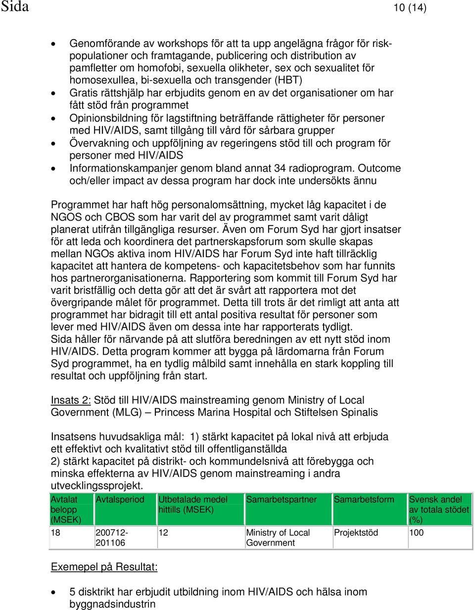 beträffande rättigheter för personer med HIV/AIDS, samt tillgång till vård för sårbara grupper Övervakning och uppföljning av regeringens stöd till och program för personer med HIV/AIDS