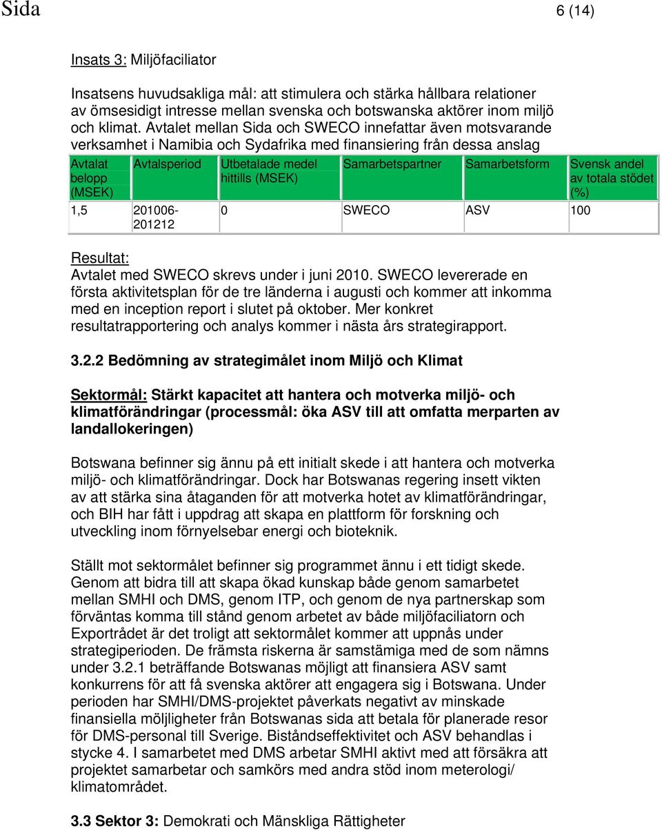 SWECO ASV 100 Avtalet med SWECO skrevs under i juni 2010. SWECO levererade en första aktivitetsplan för de tre länderna i augusti och kommer att inkomma med en inception report i slutet på oktober.