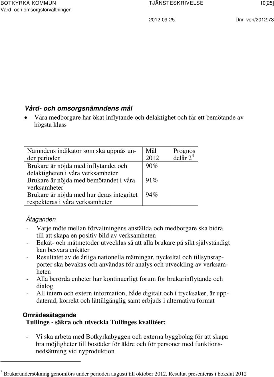 Brukare är nöjda med hur deras integritet respekteras i våra verksamheter Mål 2012 90% 91% 94% Prognos delår 2 3 Åtaganden - Varje möte mellan förvaltningens anställda och medborgare ska bidra till