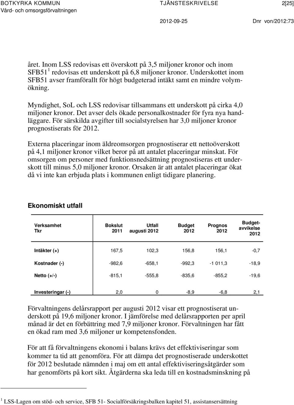 Underskottet inom SFB51 avser framförallt för högt budgeterad intäkt samt en mindre volymökning. Myndighet, SoL och LSS redovisar tillsammans ett underskott på cirka 4,0 miljoner kronor.