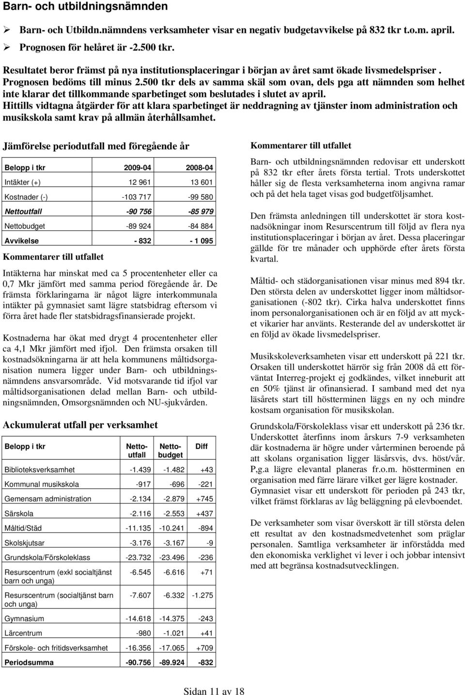 500 tkr dels av samma skäl som ovan, dels pga att nämnden som helhet inte klarar det tillkommande sparbetinget som beslutades i slutet av april.