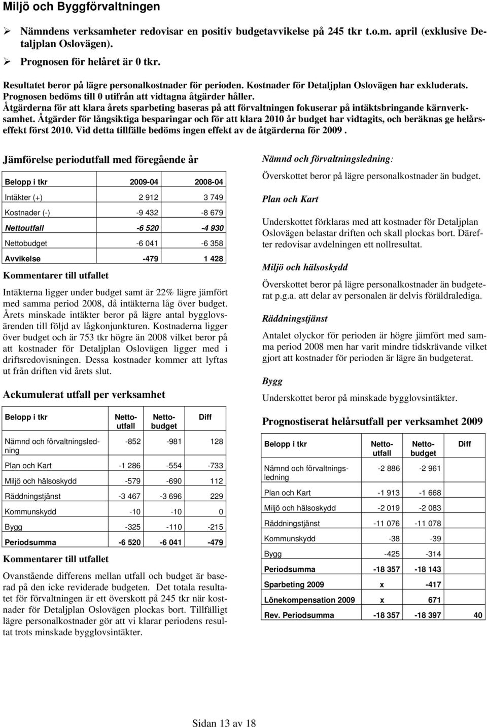 Åtgärderna för att klara årets sparbeting baseras på att förvaltningen fokuserar på intäktsbringande kärnverksamhet.