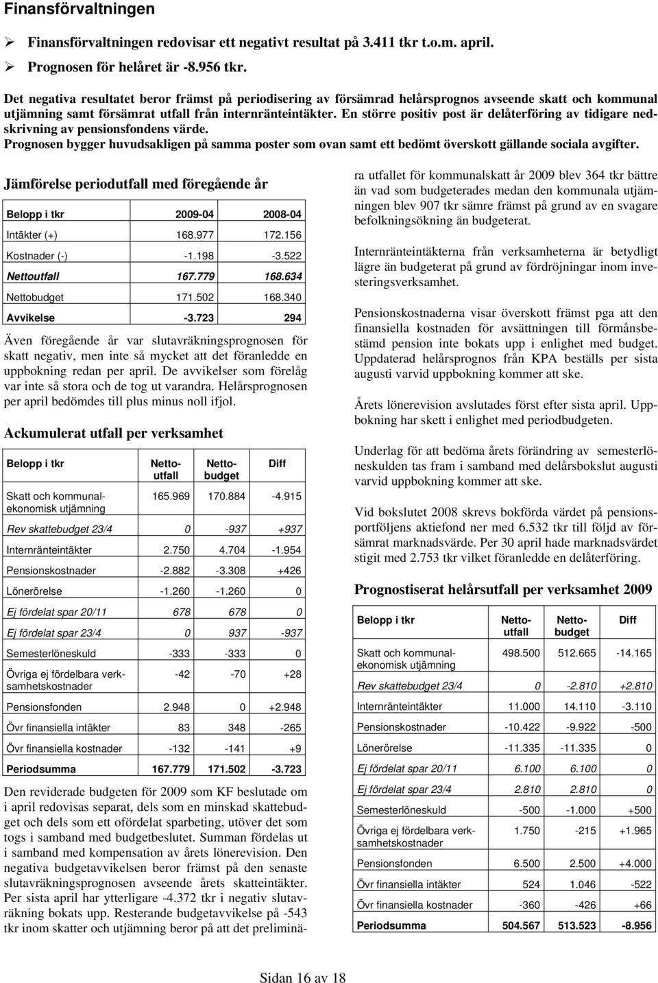 En större positiv post är delåterföring av tidigare nedskrivning av pensionsfondens värde. Prognosen bygger huvudsakligen på samma poster som ovan samt ett bedömt överskott gällande sociala avgifter.