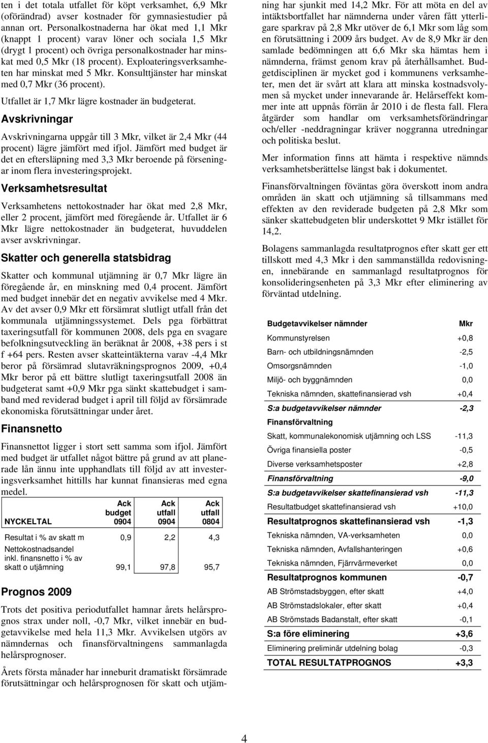 Exploateringsverksamheten har minskat med 5 Mkr. Konsulttjänster har minskat med 0,7 Mkr (36 procent). Utfallet är 1,7 Mkr lägre kostnader än budgeterat.