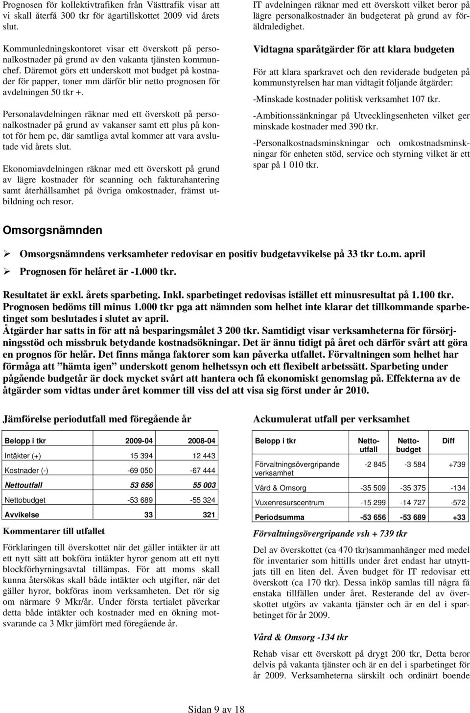 Däremot görs ett underskott mot budget på kostnader för papper, toner mm därför blir netto prognosen för avdelningen 50 tkr +.