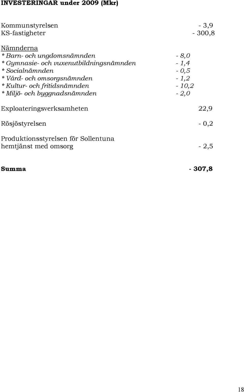 omsorgsnämnden - 1,2 * Kultur- och fritidsnämnden - 10,2 * Miljö- och byggnadsnämnden - 2,0