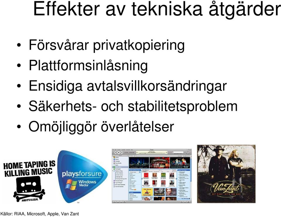 avtalsvillkorsändringar Säkerhets- och