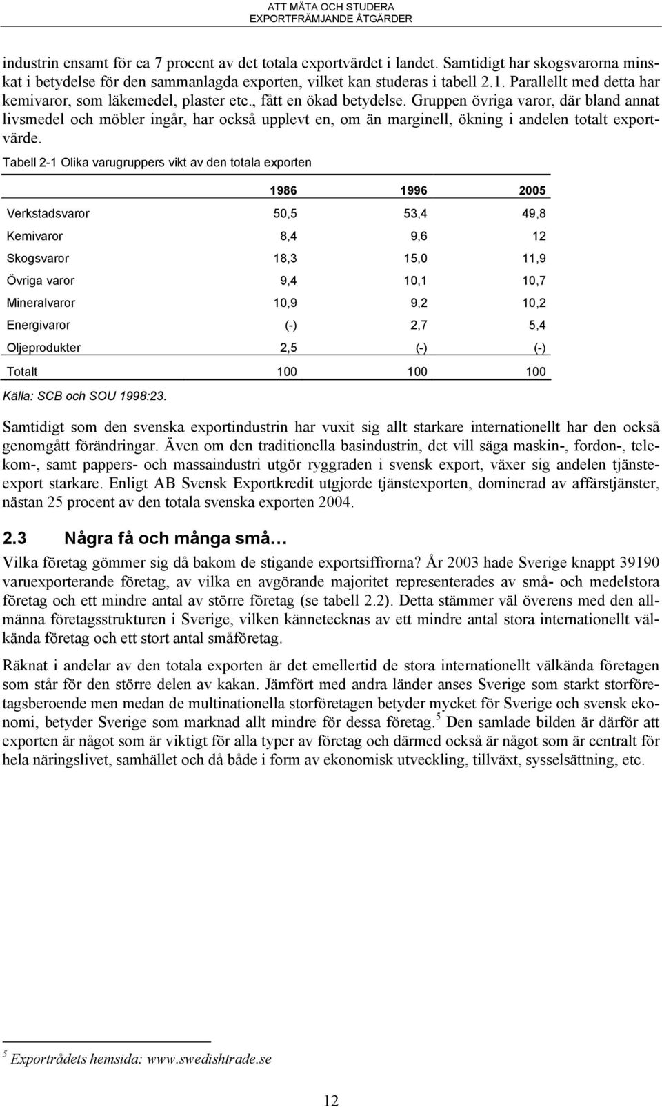 Gruppen övriga varor, där bland annat livsmedel och möbler ingår, har också upplevt en, om än marginell, ökning i andelen totalt exportvärde.