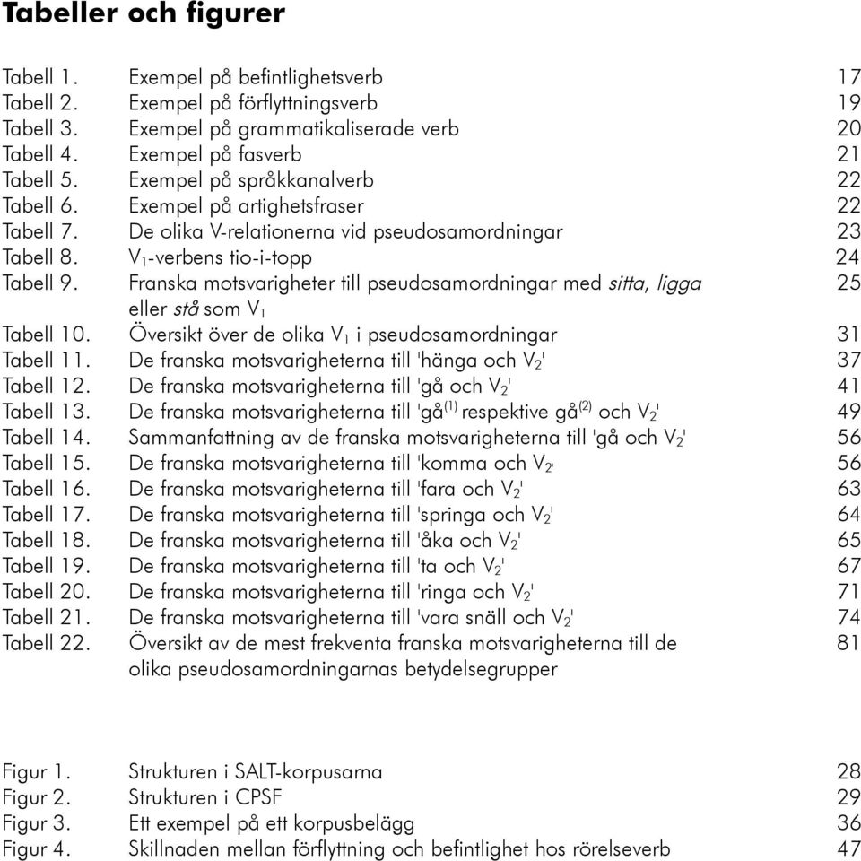 Franska motsvarigheter till pseudosamordningar med sitta, ligga 25 eller stå som V 1 Tabell 10. Översikt över de olika V 1 i pseudosamordningar 31 Tabell 11.