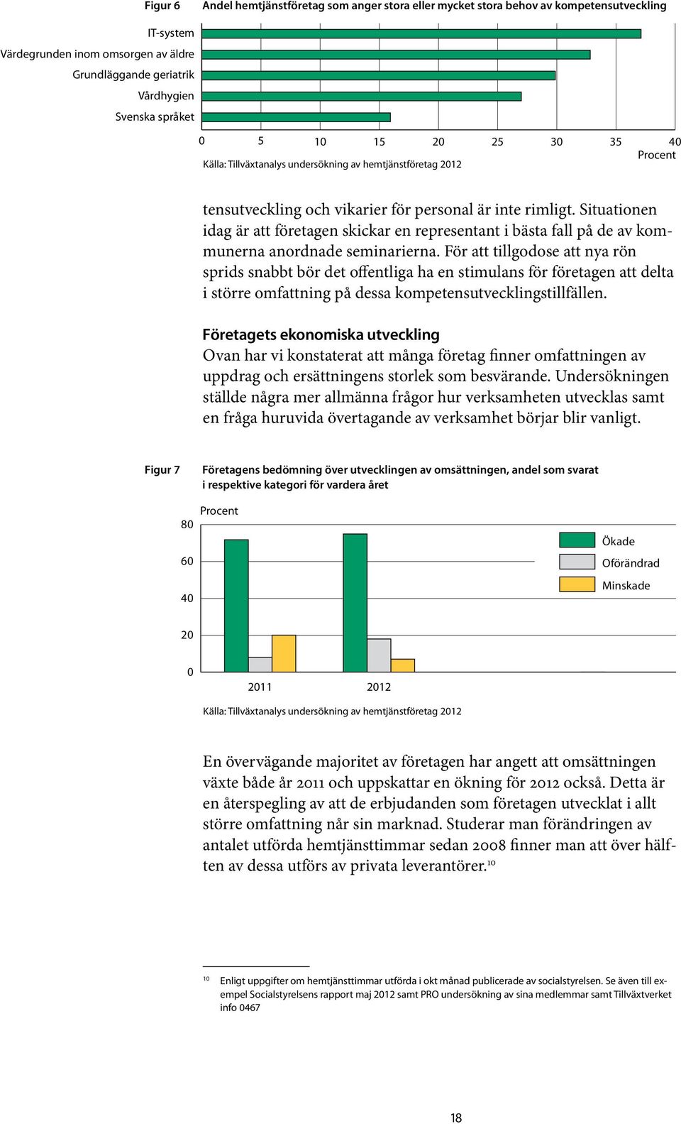 Situationen idag är att företagen skickar en representant i bästa fall på de av kommunerna anordnade seminarierna.