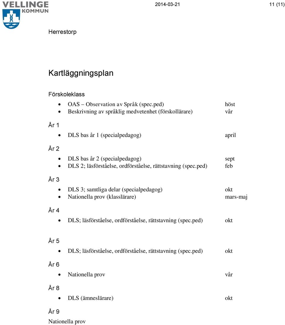 läsförståelse, ordförståelse, rättstavning (spec.