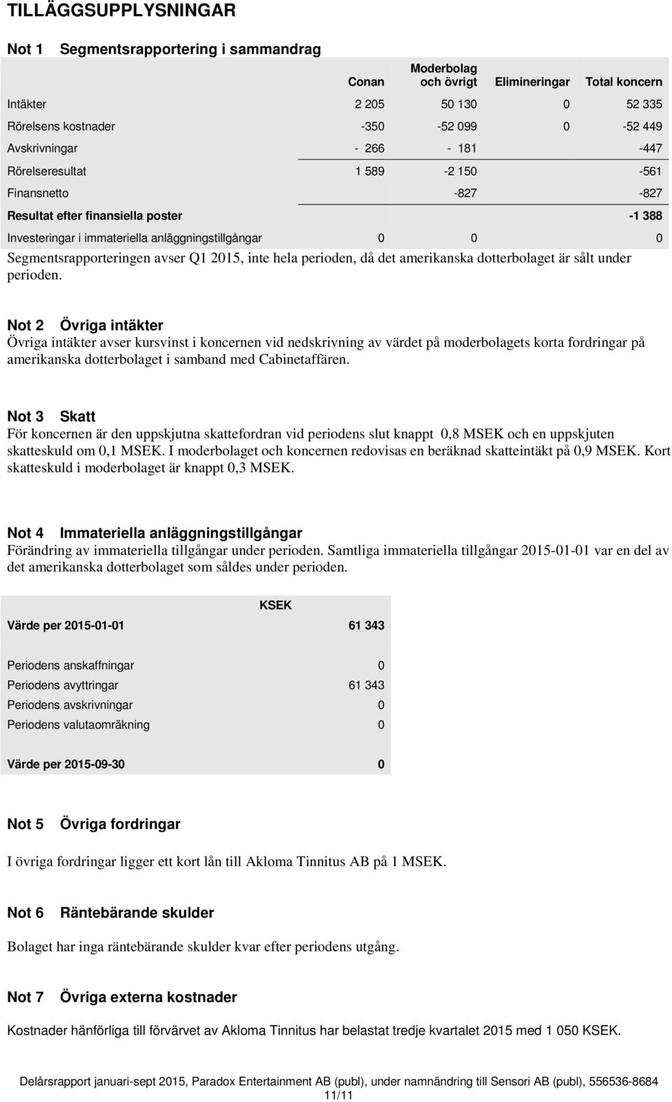 Segmentsrapporteringen avser Q1, inte hela perioden, då det amerikanska dotterbolaget är sålt under perioden.