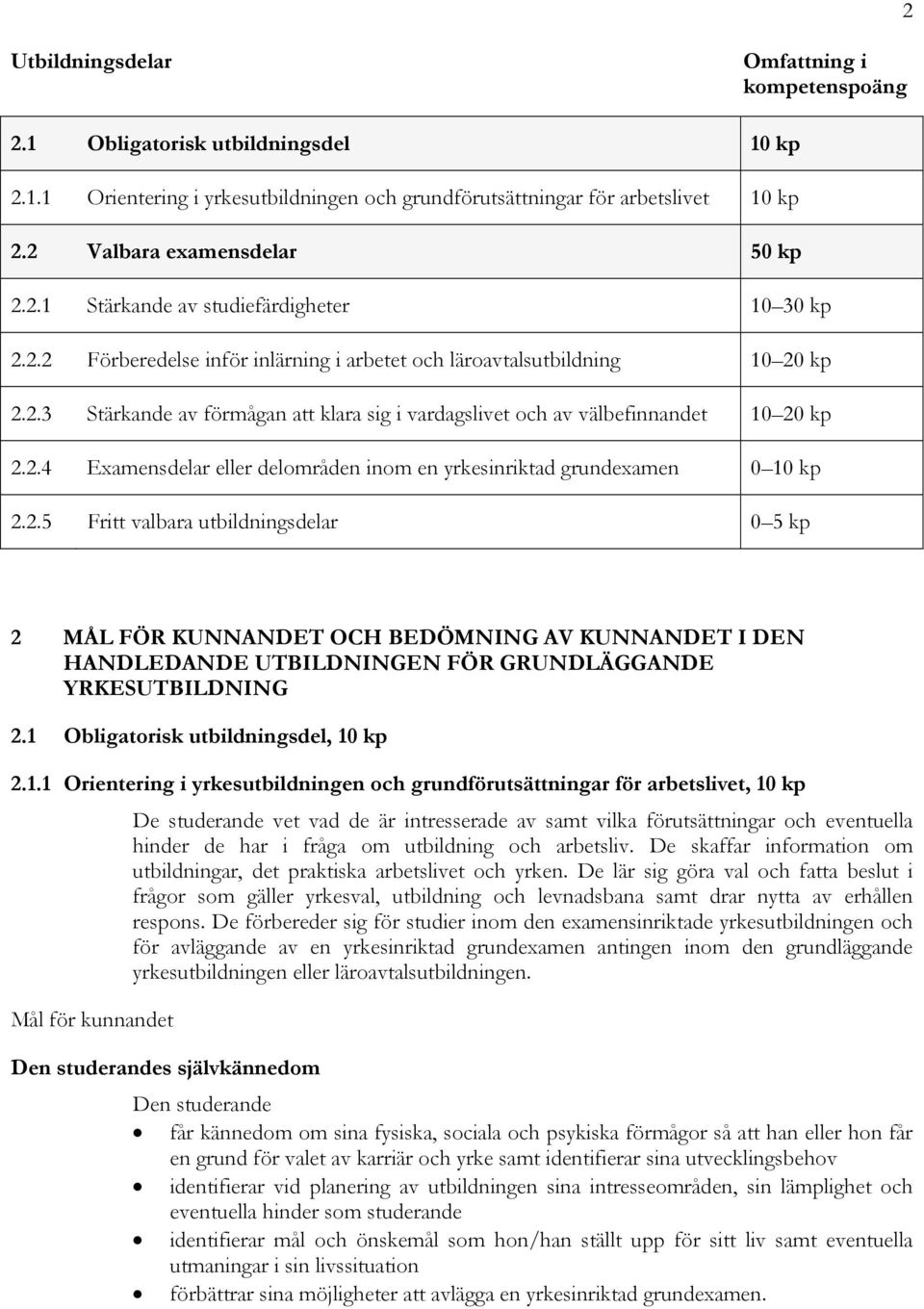 2.4 Examensdelar eller delområden inom en yrkesinriktad grundexamen 0 10 kp 2.2.5 Fritt valbara utbildningsdelar 0 5 kp 2 MÅL FÖR KUNNANDET OCH BEDÖMNING AV KUNNANDET I DEN HANDLEDANDE UTBILDNINGEN FÖR GRUNDLÄGGANDE YRKESUTBILDNING 2.