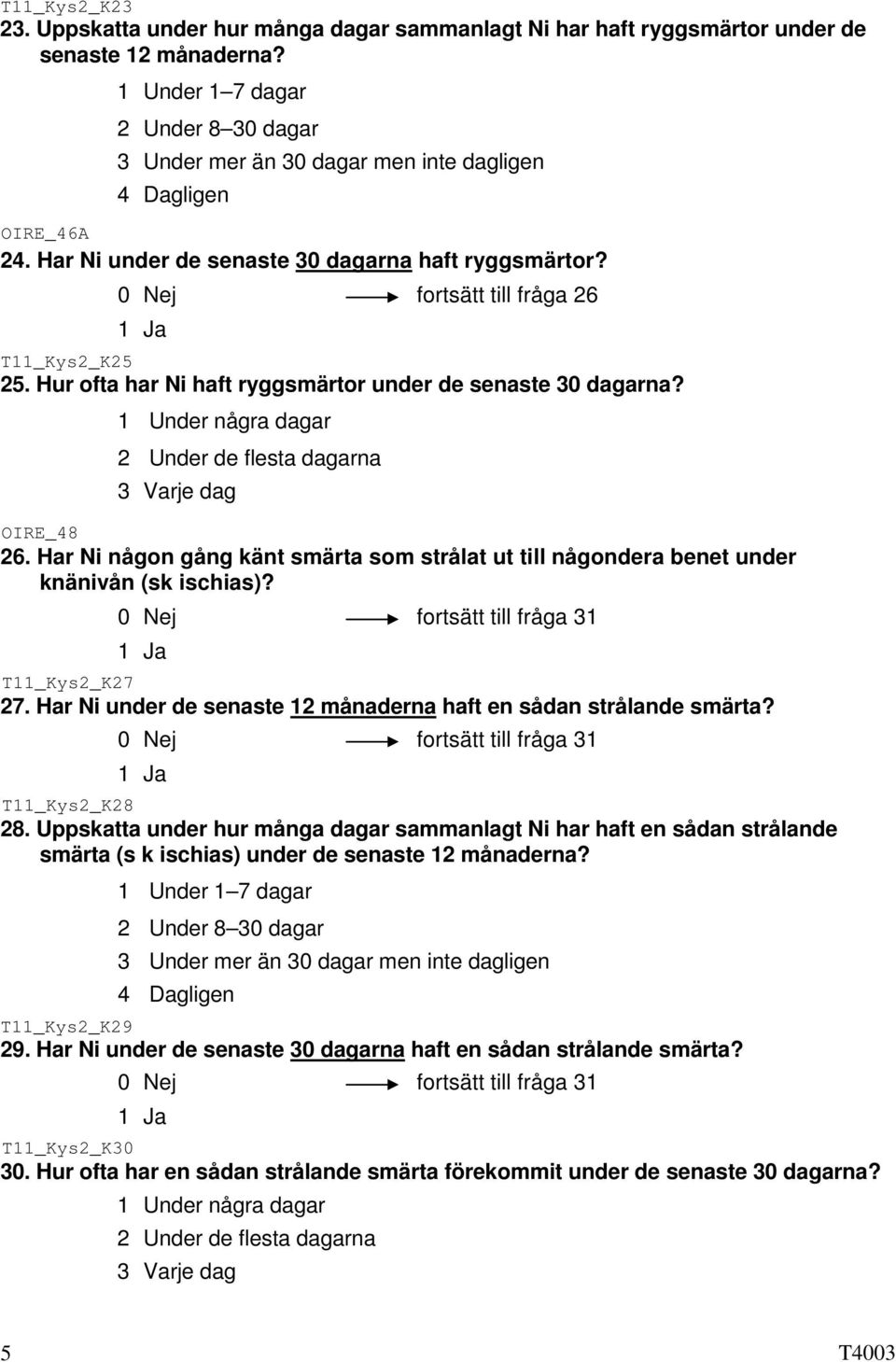 1 Under några dagar 2 Under de flesta dagarna 3 Varje dag 26. Har Ni någon gång känt smärta som strålat ut till någondera benet under knänivån (sk ischias)? fortsätt till fråga 31 27.