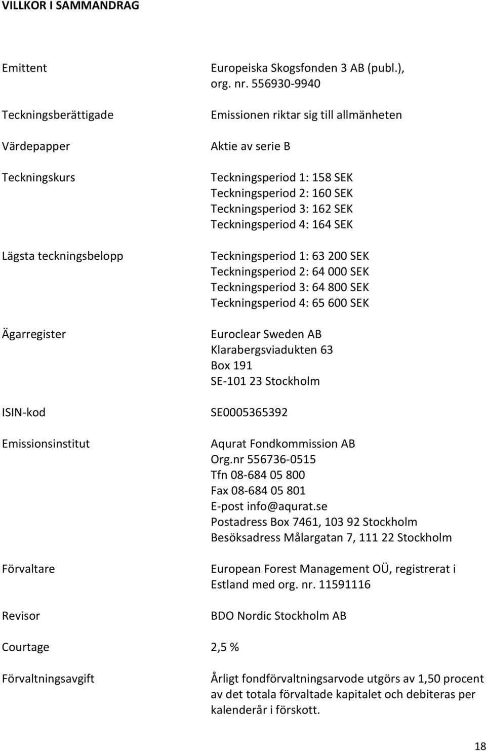 63 200 SEK Teckningsperiod 2: 64 000 SEK Teckningsperiod 3: 64 800 SEK Teckningsperiod 4: 65 600 SEK Euroclear Sweden AB Klarabergsviadukten 63 Box 191 SE-101 23 Stockholm SE0005365392 Aqurat