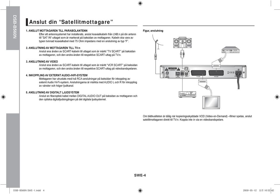 Kabeln ska vara av typen tvinnad koaxialkabel med 75 Ohm impedans med en anslutning av typ F. Figur, anslutning 2.