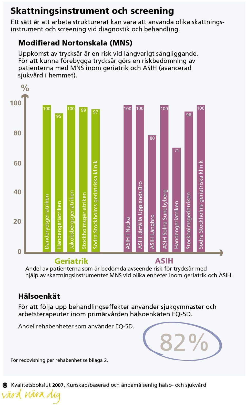 För att kunna förebygga trycksår görs en riskbedömning av patienterna med MNS inom geriatrik och ASIH (avancerad sjukvård i hemmet).