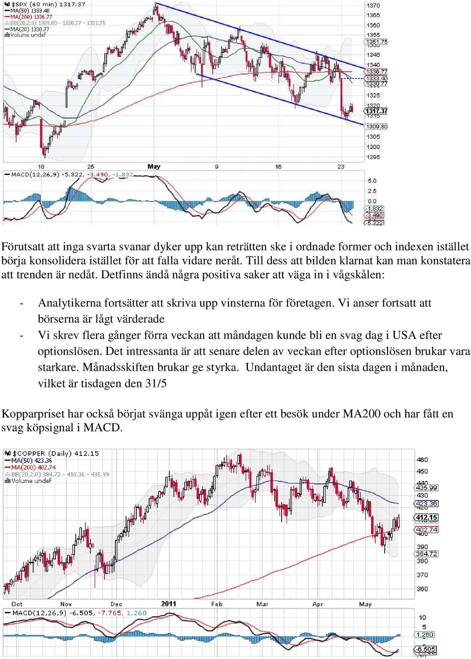 Vi anser fortsatt att börserna är lågt värderade - Vi skrev flera gånger förra veckan att måndagen kunde bli en svag dag i USA efter optionslösen.