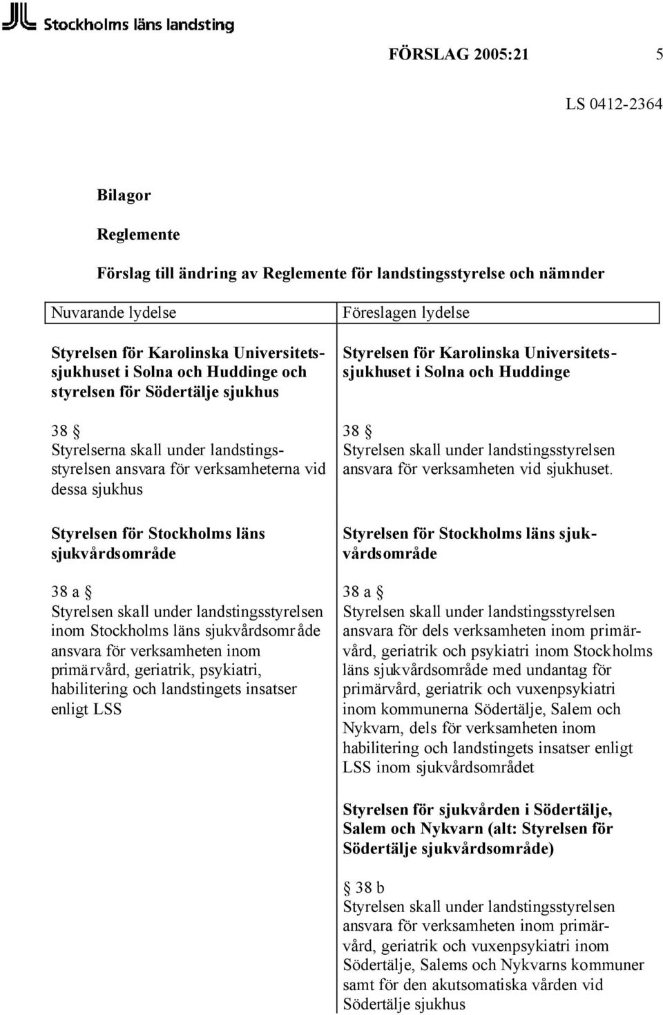 sjukvårdsområde ansvara för verksamheten inom primärvård, geriatrik, psykiatri, habilitering och landstingets insatser enligt LSS Föreslagen lydelse Styrelsen för Karolinska Universitetssjukhuset i