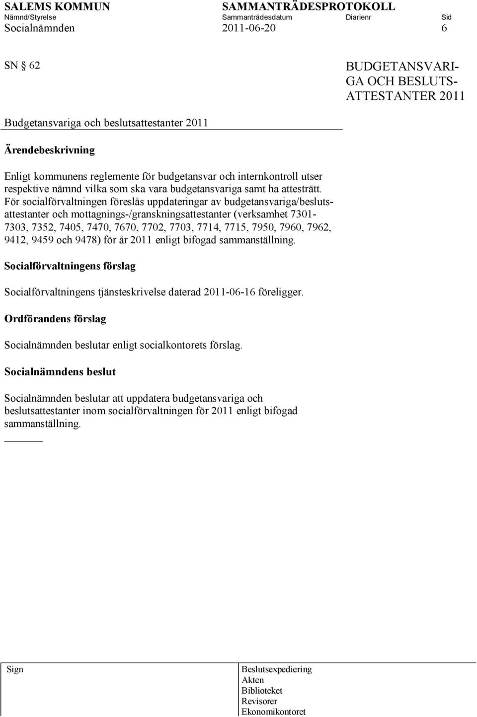 För socialförvaltningen föreslås uppdateringar av budgetansvariga/beslutsattestanter och mottagnings-/granskningsattestanter (verksamhet 7301-7303, 7352, 7405, 7470, 7670, 7702, 7703, 7714, 7715,