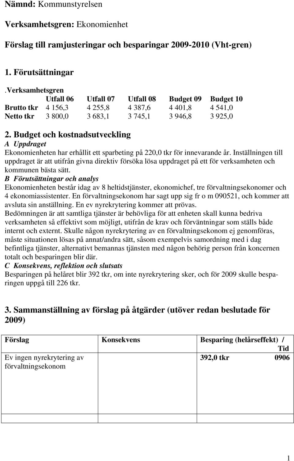 Budget och kostnadsutveckling A Uppdraget Ekonomienheten har erhållit ett sparbeting på 220,0 tkr för innevarande år.