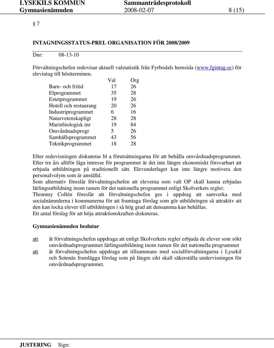 Val Org Barn- och fritid 17 26 Elprogrammet 35 28 Estetprogrammet 19 26 Hotell och restaurang 20 26 Industriprogrammet 6 16 Naturvetenskapligt 28 28 Marinbiologisk inr 19 84 Omvårdnadsprogr 5 26