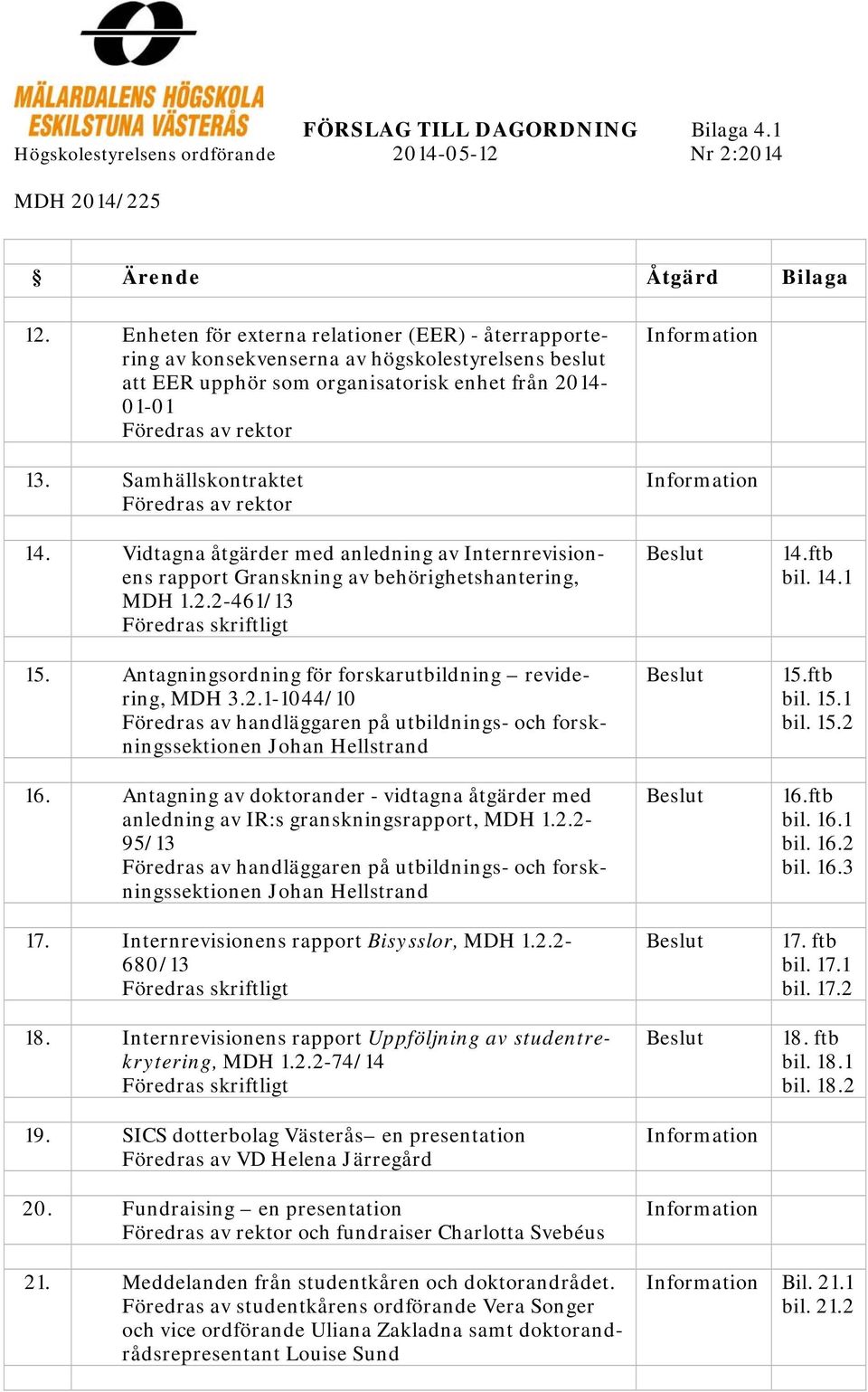 Samhällskontraktet Föredras av rektor 14. Vidtagna åtgärder med anledning av Internrevisionens rapport Granskning av behörighetshantering, MDH 1.2.2-461/13 Föredras skriftligt 15.