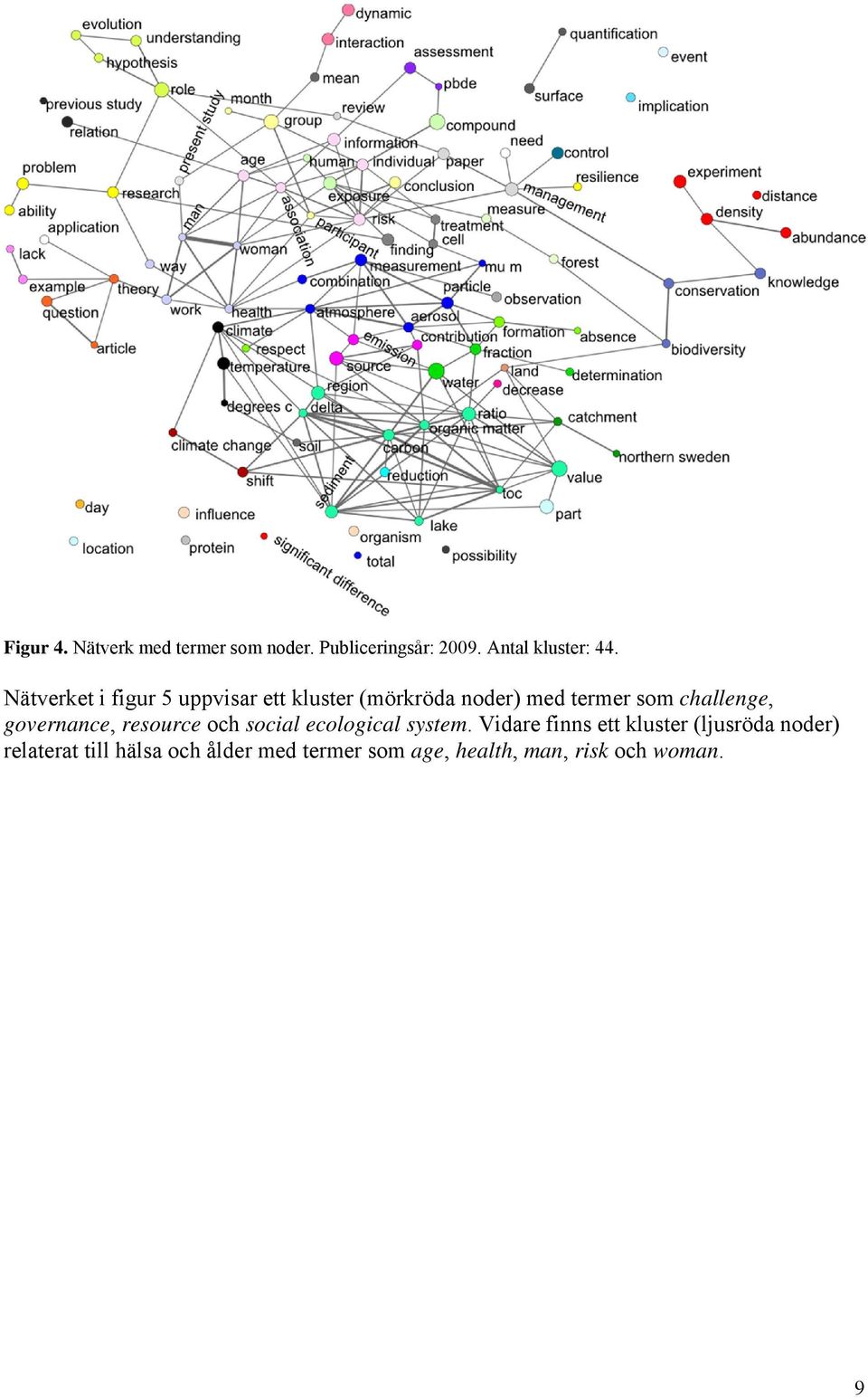 governance, resource och social ecological system.