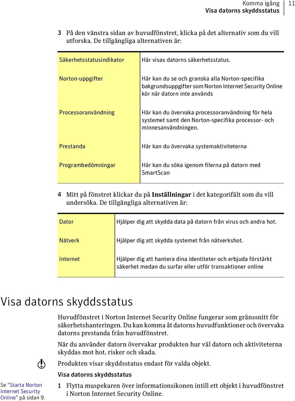 Norton-uppgifter Här kan du se och granska alla Norton-specifika bakgrundsuppgifter som Norton Internet Security Online kör när datorn inte används Processoranvändning Här kan du övervaka