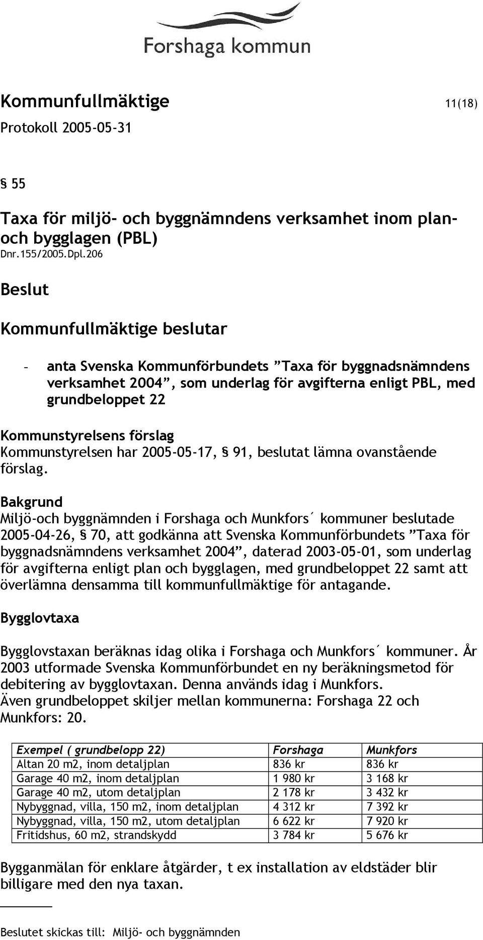 91, beslutat lämna ovanstående förslag.