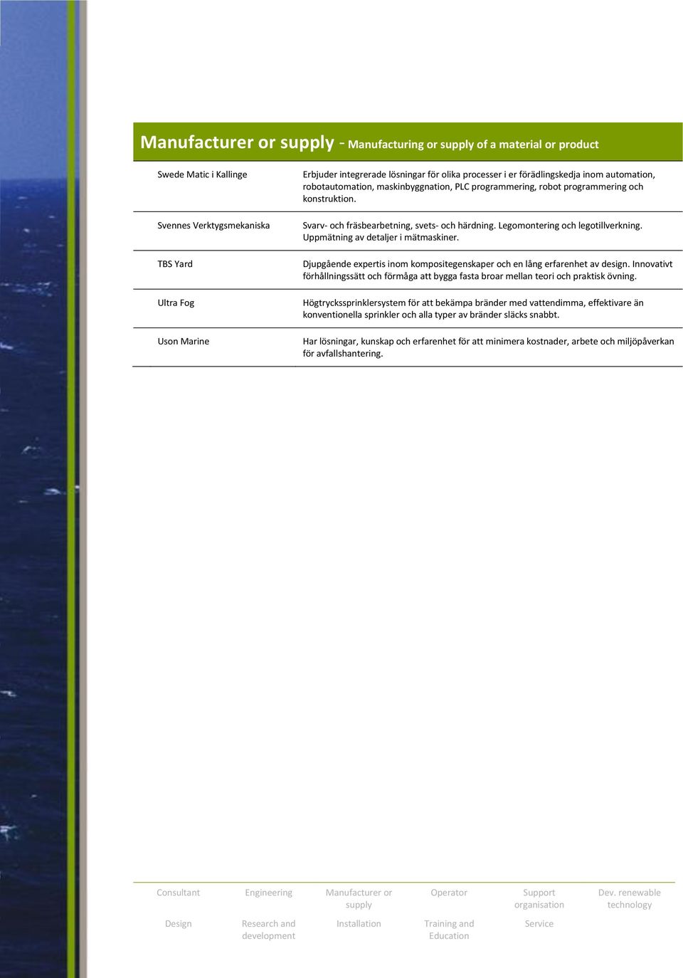 Legomontering och legotillverkning. Uppmätning av detaljer i mätmaskiner. Djupgående expertis inom kompositegenskaper och en lång erfarenhet av design.