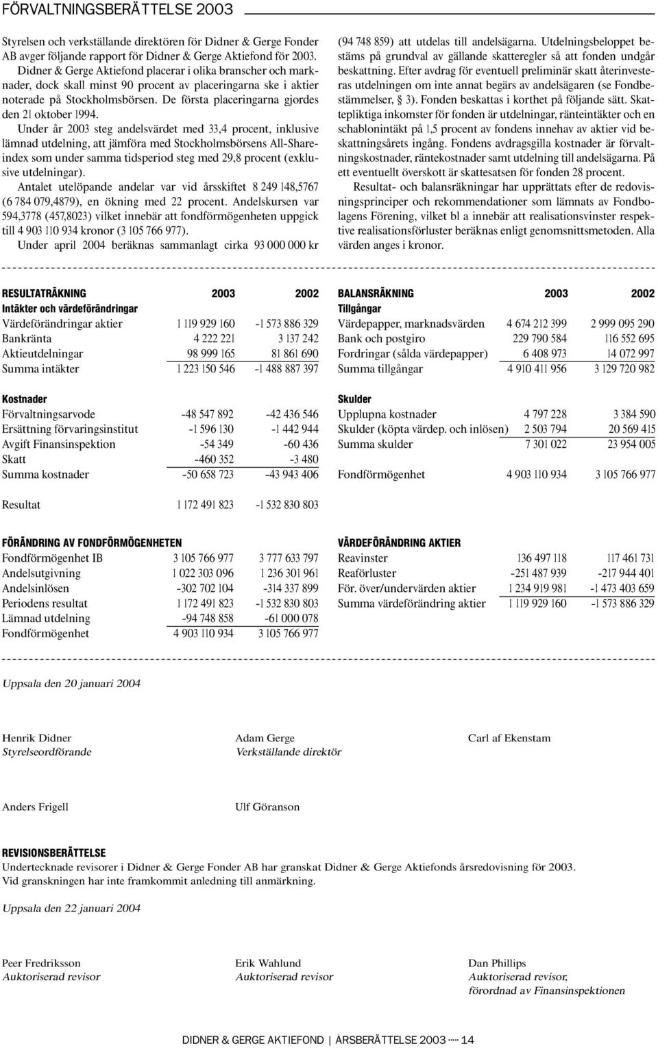 Under år 2003 steg andelsvärdet med 33,4 procent, inklusive lämnad utdelning, att jämföra med Stockholmsbörsens All-Shareindex som under samma tidsperiod steg med 29,8 procent (exklusive utdelningar).