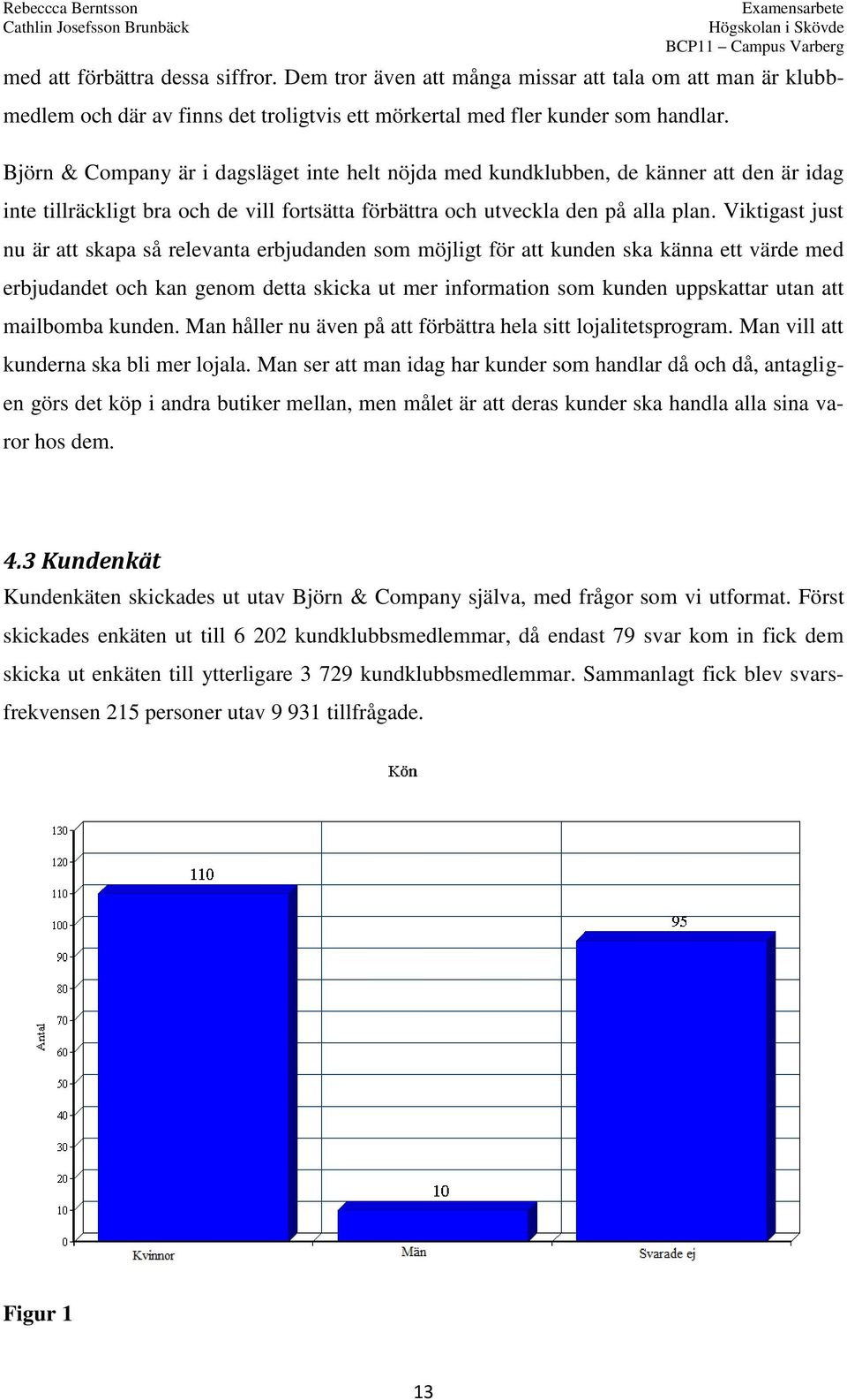 Viktigast just nu är att skapa så relevanta erbjudanden som möjligt för att kunden ska känna ett värde med erbjudandet och kan genom detta skicka ut mer information som kunden uppskattar utan att