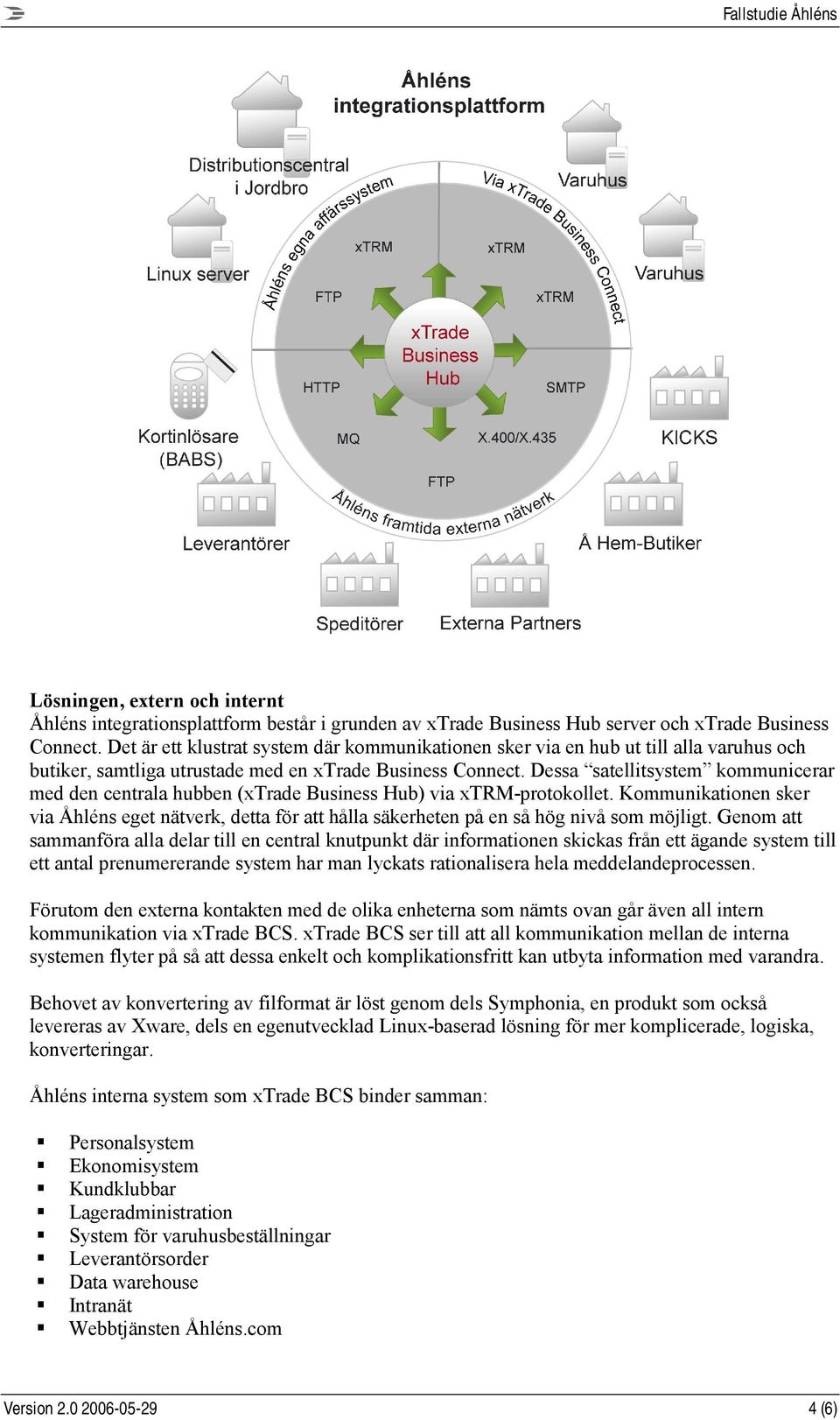 Dessa satellitsystem kommunicerar med den centrala hubben (xtrade Business Hub) via xtrm-protokollet.