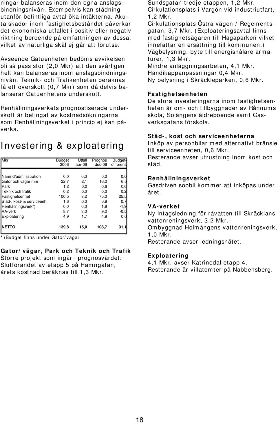 Avseende Gatuenheten bedöms avvikelsen bli så pass stor (2,0 Mkr) att den svårligen helt kan balanseras inom anslagsbindningsnivån.