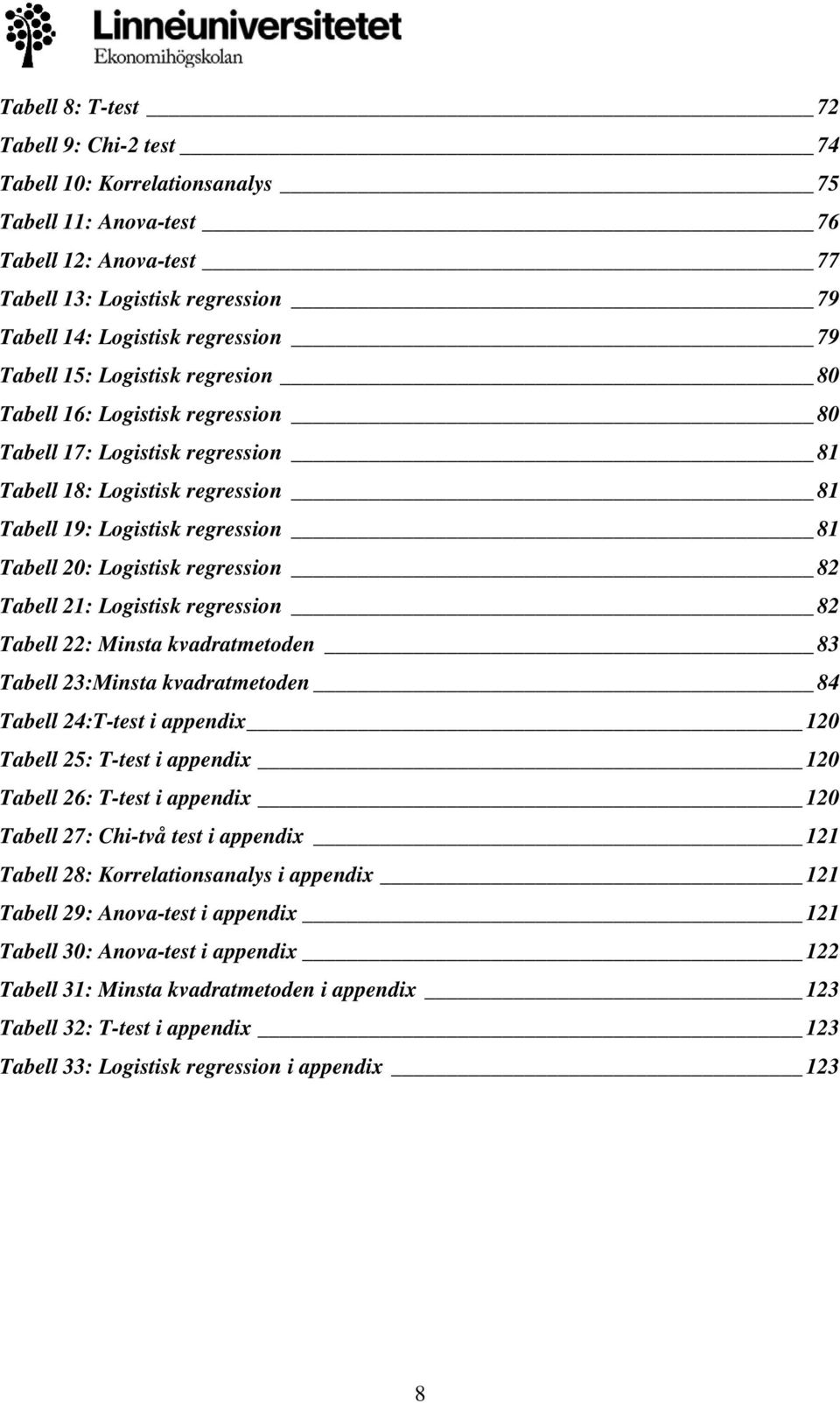 regression 82 Tabell 21: Logistisk regression 82 Tabell 22: Minsta kvadratmetoden 83 Tabell 23:Minsta kvadratmetoden 84 Tabell 24:T-test i appendix 120 Tabell 25: T-test i appendix 120 Tabell 26: