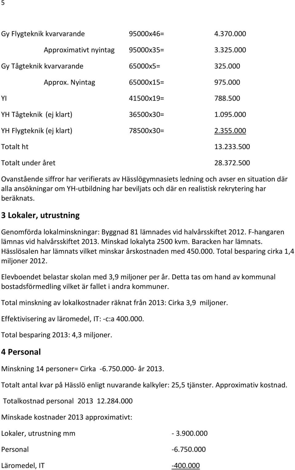 500 Ovanstående siffror har verifierats av Hässlögymnasiets ledning och avser en situation där alla ansökningar om YH-utbildning har beviljats och där en realistisk rekrytering har beräknats.