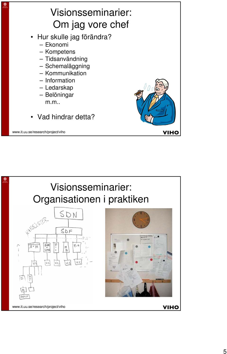 Ekonomi Kompetens Tidsanvändning Schemaläggning