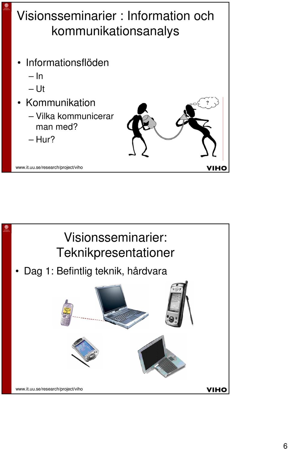 Kommunikation Vilka kommunicerar man med? Hur?