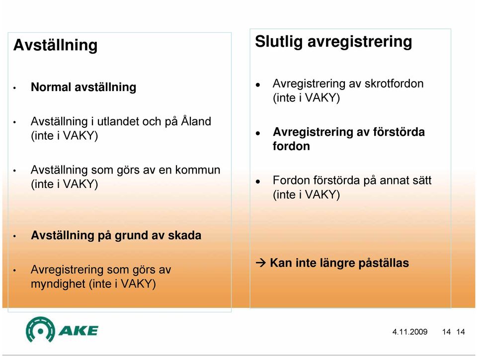 Avregistrering av förstörda fordon Fordon förstörda på annat sätt (inte i VAKY) Avställning på