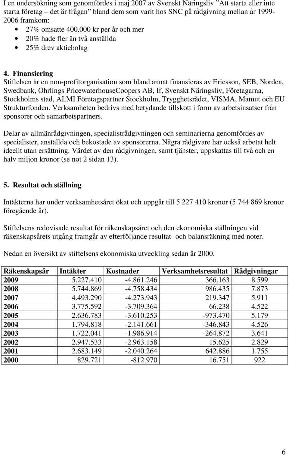 Finansiering Stiftelsen är en non-profitorganisation som bland annat finansieras av Ericsson, SEB, Nordea, Swedbank, Öhrlings PricewaterhouseCoopers AB, If, Svenskt Näringsliv, Företagarna,