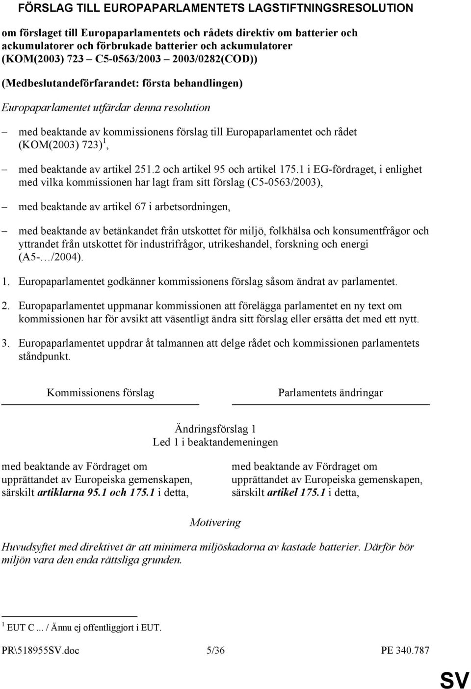 (KOM(2003) 723) 1, med beaktande av artikel 251.2 och artikel 95 och artikel 175.