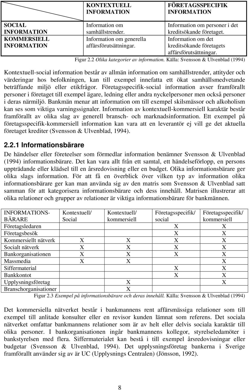 Källa: Svensson & Ulvenblad (1994) Kontextuell-social information består av allmän information om samhällstrender, attityder och värderingar hos befolkningen, kan till exempel innefatta ett ökat